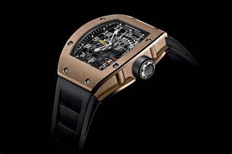 cheap richard mille alternatives|fake Richard Mille watch.